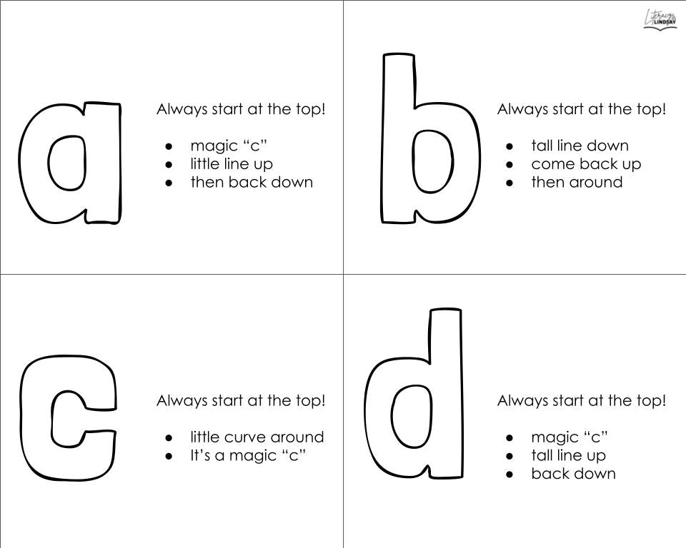 Alphabet Printing Practice and Teaching Slides