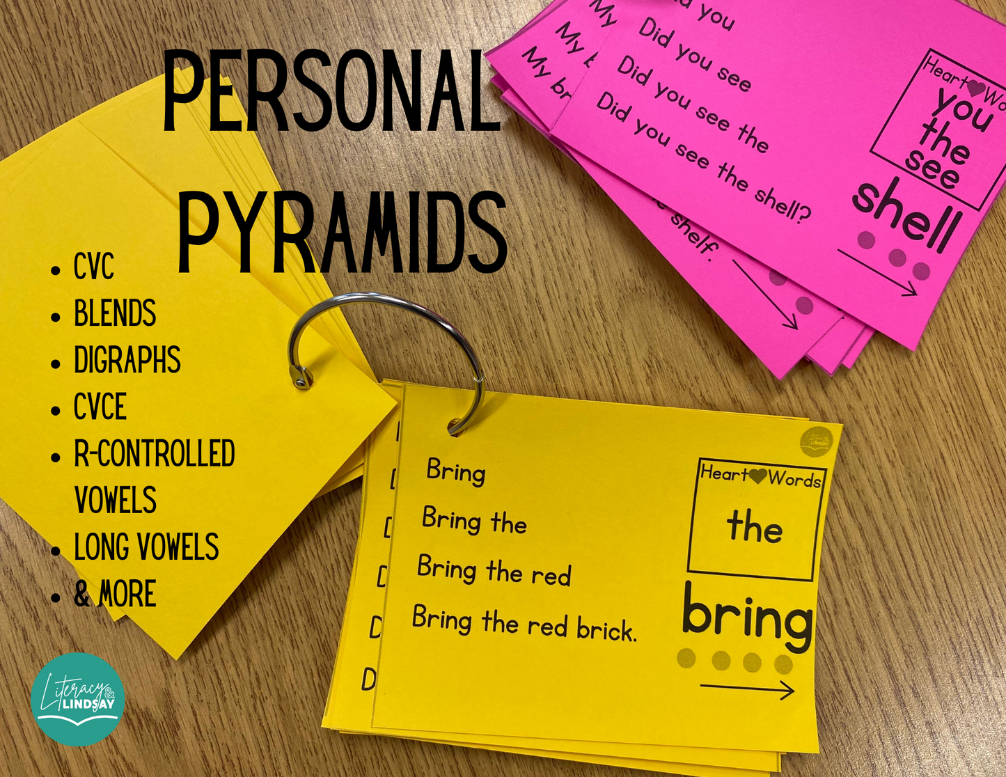 Sentence Pyramid - Teaching Slides & Personal Pyramids