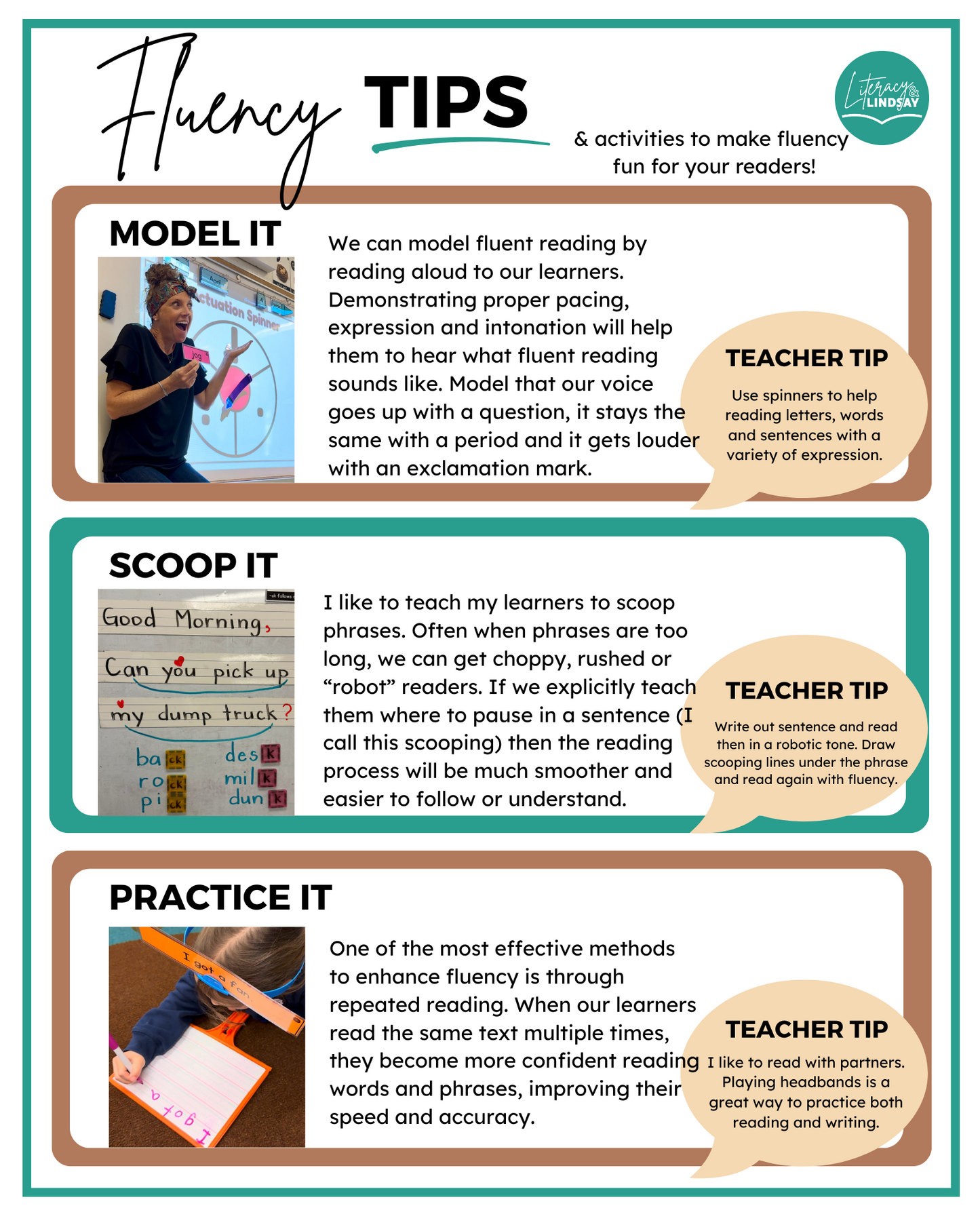 Phonics Fluency - Grab & Go