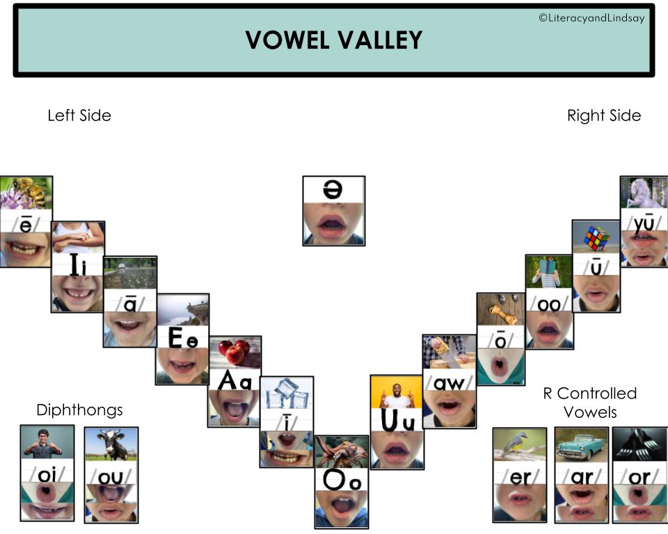 Personal Sound Walls