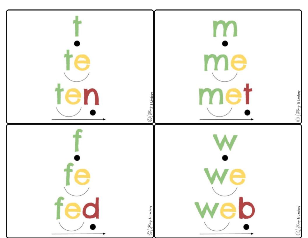 Blending Mats & Teaching SLIDES