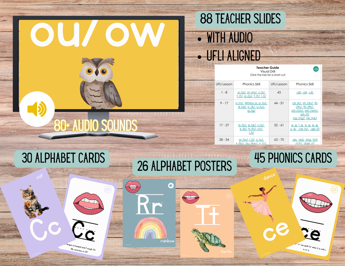 New Phonics Flash Cards & Teacher Slides with AUDIO