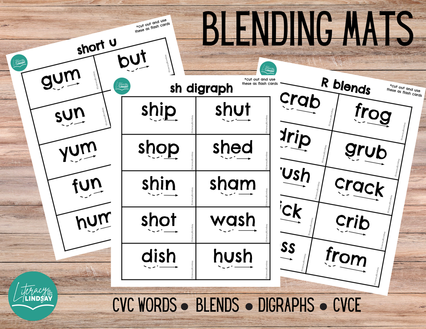 Successive Blending Mats & Teaching SLIDES