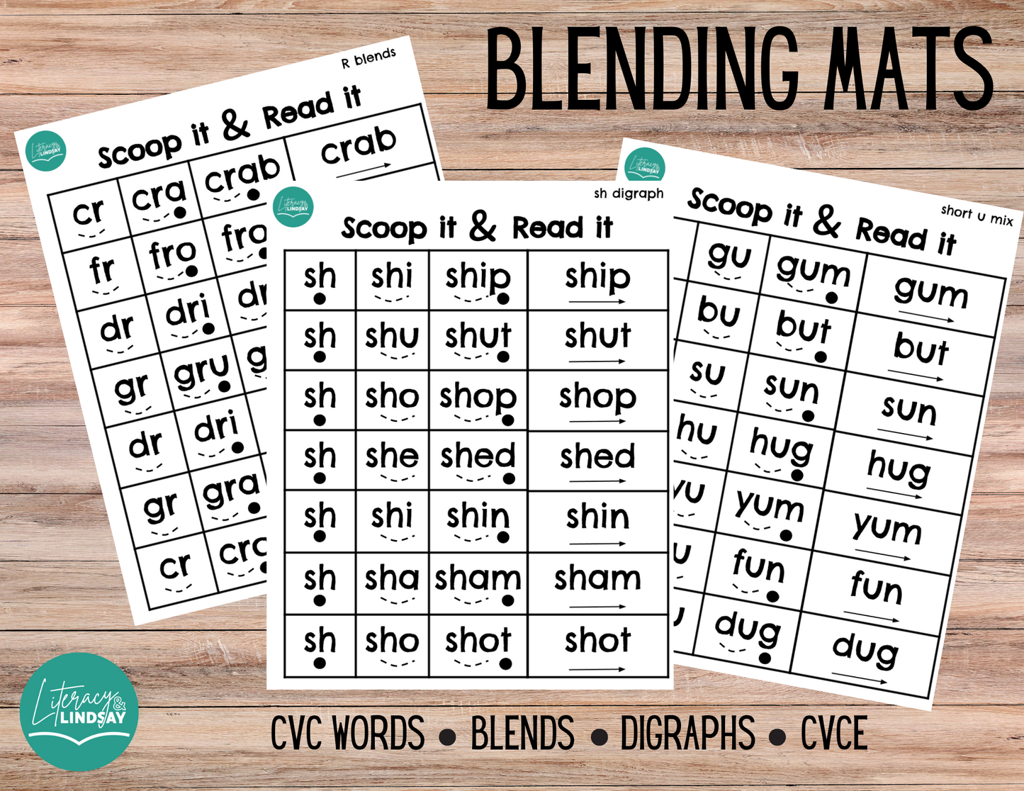 Successive Blending Mats & Teaching SLIDES