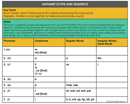 Articulation Manual (Scripts and Gestures)