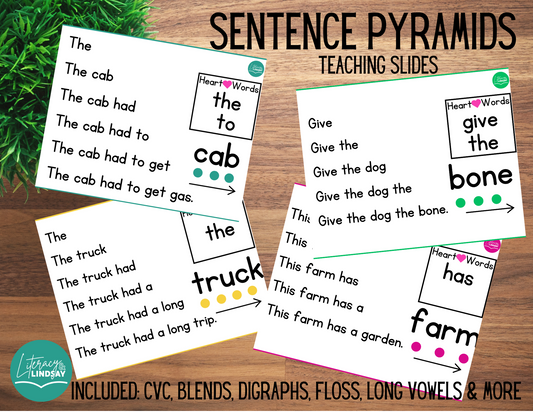 Sentence Pyramid - Teaching Slides & Personal Pyramids