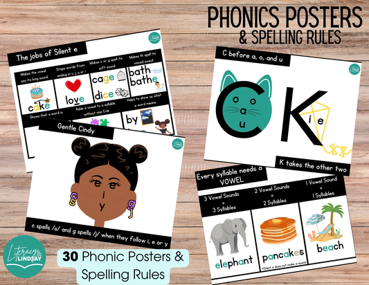 Phonics Posters & Spelling Rules