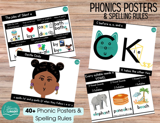 Phonics Posters & Spelling Rules