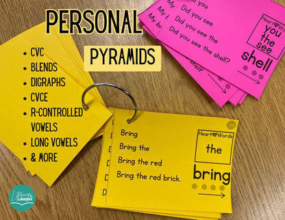 Sentence Pyramid Set - Teaching Slides & MORE
